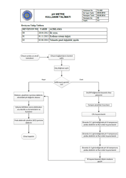 TL-045-pH Metre Kullanım Talimatı