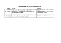 Proje No Proje Adı Y&uuml;r&uuml;t&uuml;c&uuml;s&uuml; 1 TUR