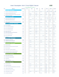 Entek Teknolojileri-2014 1.Ya nolojileri-2014 1.Yarıyıl E leri