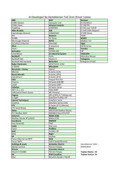 iX Driver List