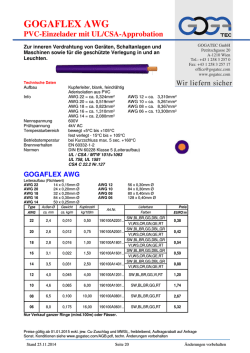 PVC-Einzelader AWG / UL/CSA