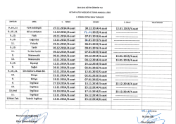 Lt.L2.2$t4l4.saat şf &ccedil;.pg.zo15/4.saat 25.L2.20t4/4.saaı t4.LL,20L4/6