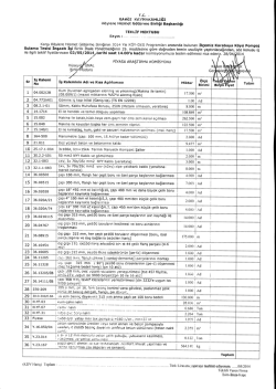Kargı K&ouml;ylere Hizme&icirc; G&ouml;t&uuml;rme Birliğinin 2014 Yılı K&Ouml;Y-DES