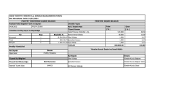 Elif Demet G&ouml;kalp - Hedef Portf&ouml;y Y&ouml;netimi A.Ş.