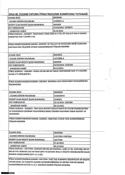 sgk itiraz komisyonu raporu