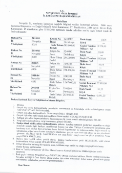 T.c. - Nevşehir il &ouml;zel idare