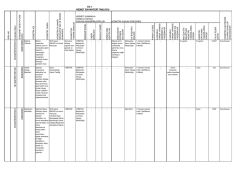 Ek-1 B1402T BT 0707401 849010000 B1402T BT 0707401