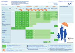 Impfkalender mit den von der Ständigen Impfkommission