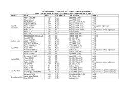 M&uuml;hendislik Fak&uuml;ltesi 2014-2015 &Ccedil;ift Anadal ve Yandal