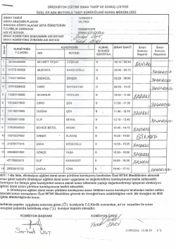 DİREKSİYON EĞİTİMİ SINAV TAKİP vE sONUç LİSTESİ