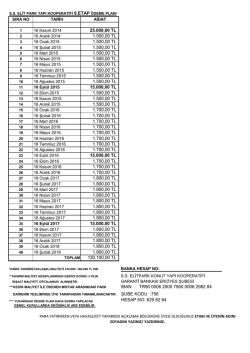 25.000,00 TL 1.500,00 TL 1.500,00 TL 1.500,00 TL