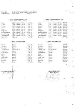 1. sıNıF ciĞER KEBAPçıLARı 2. sıNıF ciĞER KABEPçıLARı