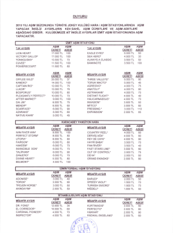 2015 YILI AŞIM SEZONUNDA T&Uuml;RKİYE JOKEY KUL&Uuml;B&Uuml; HARA l