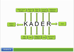 Kader - Dindersi.tk