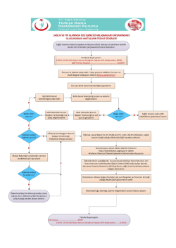 Aç - Türkiye Kamu Hastaneleri Kurumu