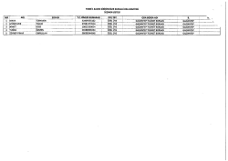 TOBB Kadın Girişimciler Kurulu İcra Komitesi Se&ccedil;imeleri Se&ccedil;men