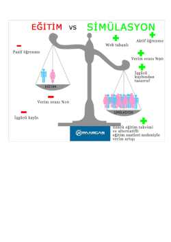 EĞİTİM vs Sİ M &Uuml; LASYON