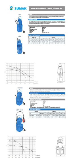 elektromanyetik dalgı&ccedil; pompalar