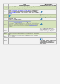 Kurum Başvuruda bulunan kurum T&Uuml;BİTAK Kamu SM Sertifika