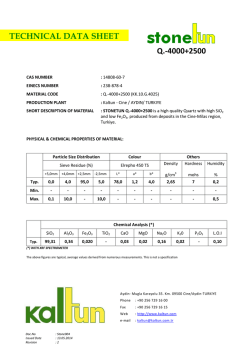 TECHNICAL DATA SHEET Q.