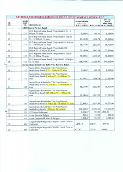 Se&ccedil;me Eleme Kriterlerine Tabi Başvuru Bedeli 2014