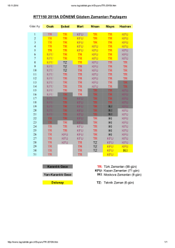 RTT150 2015A D&Ouml;NEMİ G&ouml;zlem Zamanları Paylaşımı
