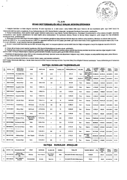 I ı. A N sivas DEFTERDARLIĞI ııııILLl EMLAK M&Uuml;D&Uuml;RL&Uuml;Ğ&Uuml;NDEN