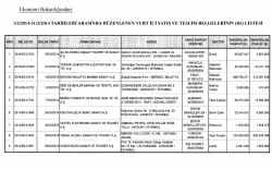 2014 Yılı Mart Ayına Ait Yurt İ&ccedil;i Satış ve Teslim