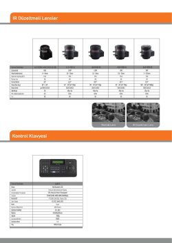 Normal Lens ALD-114R-33 ALD-122R-24 ALD-132R-33 AJB