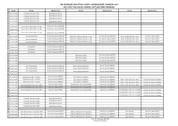 fen bilimleri enstit&uuml;s&uuml; harita m&uuml;hendisliği anabilim dalı 2013-2014