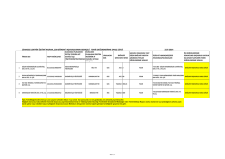 lisanssız elektrik &uuml;retimi haziran_2014 d&ouml;nemi başvurularının
