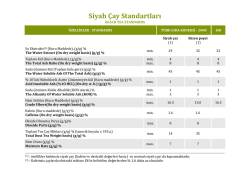 Siyah &Ccedil;ay Standartları