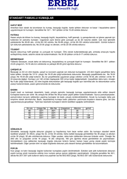 Standart Pamuklu Kumaşlar