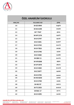 &Ouml;ZEL ANABİLİM İLKOKULU