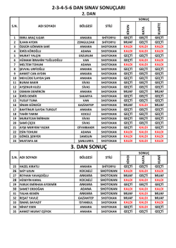 Ankara Dan Sınav Sonuçları