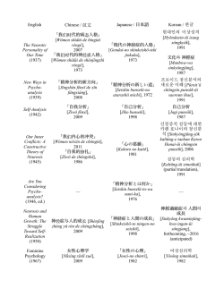 Karen Horney extensions and translations