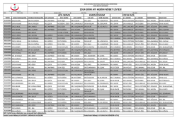 ekim doktor n&ouml;bet listesi