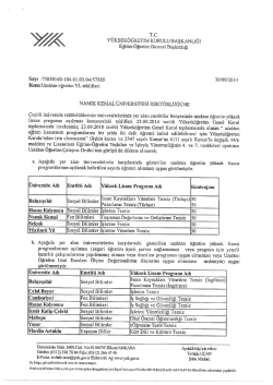 Sayi :75850160-10401.03.04/57889 Konullzaktan &Ouml;ğretim YL teklifleri