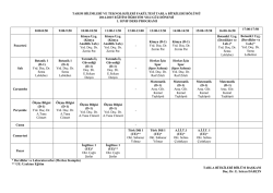 tarım bilimleri ve teknolojileri fak&uuml;ltesi tarla bitkileri b&ouml;l&uuml;m&uuml; 2014