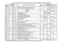 2013-2014 eğitim-&ouml;ğretim yılı &ouml;zel adım anadolu sağlık meslek lisesi