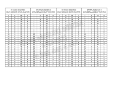 1 C 26 C 1 D 26 B 1 A 26 C 1 A 26 A 2 B 27 C 2 C 27 C 2 B 27 B 2
