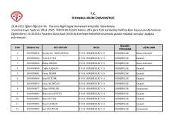 BURS Başvuru-2014-Kardiyoloji. (1).xlsx