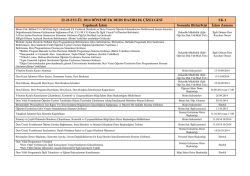22-26 EYL&Uuml;L 2014 D&Ouml;NEMİ EK DERS HAZIRLIK &Ccedil;İZELGESİ EK-1