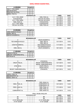 GEN&Ccedil; ERKEK BASKETBOL A GRUBU B GRUBU C GRUBU D