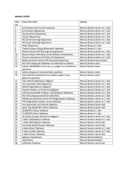MAHAL LİSTESİ SIRA NO İMALATIN CİNSİ MAHAL 1 İ&ccedil; Duvarların