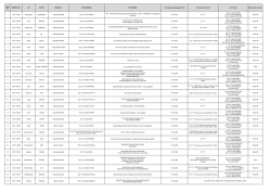 &Uuml;niversitemiz Tezleri