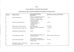 K&Uuml;RT&Uuml;N iL&Ccedil;E MiLLi EĞİTİM M&Uuml;D&Uuml;RL&Uuml;Ğ&Uuml; HİZMET ŞTANDARTEARI