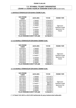 G İ Z L İ D İ R - İstanbul Ticaret &Uuml;niversitesi