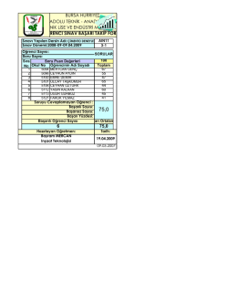 bursa h&uuml;rriyet anadolu teknik - anadolu meslek teknik lise ve