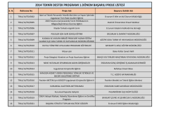 Başarılı Başvurular Listesi i&ccedil;in tıklayınız.